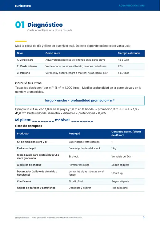 Página de diagnóstico y lista de compras