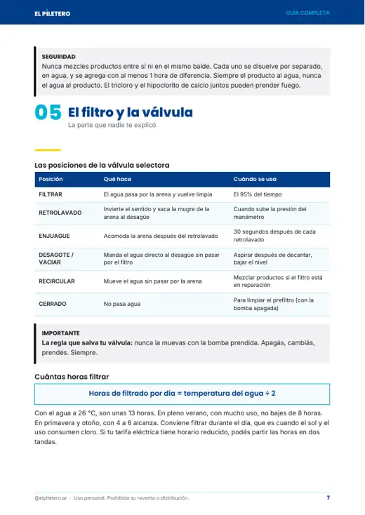 El filtro y la válvula
