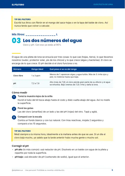 Los dos números del agua